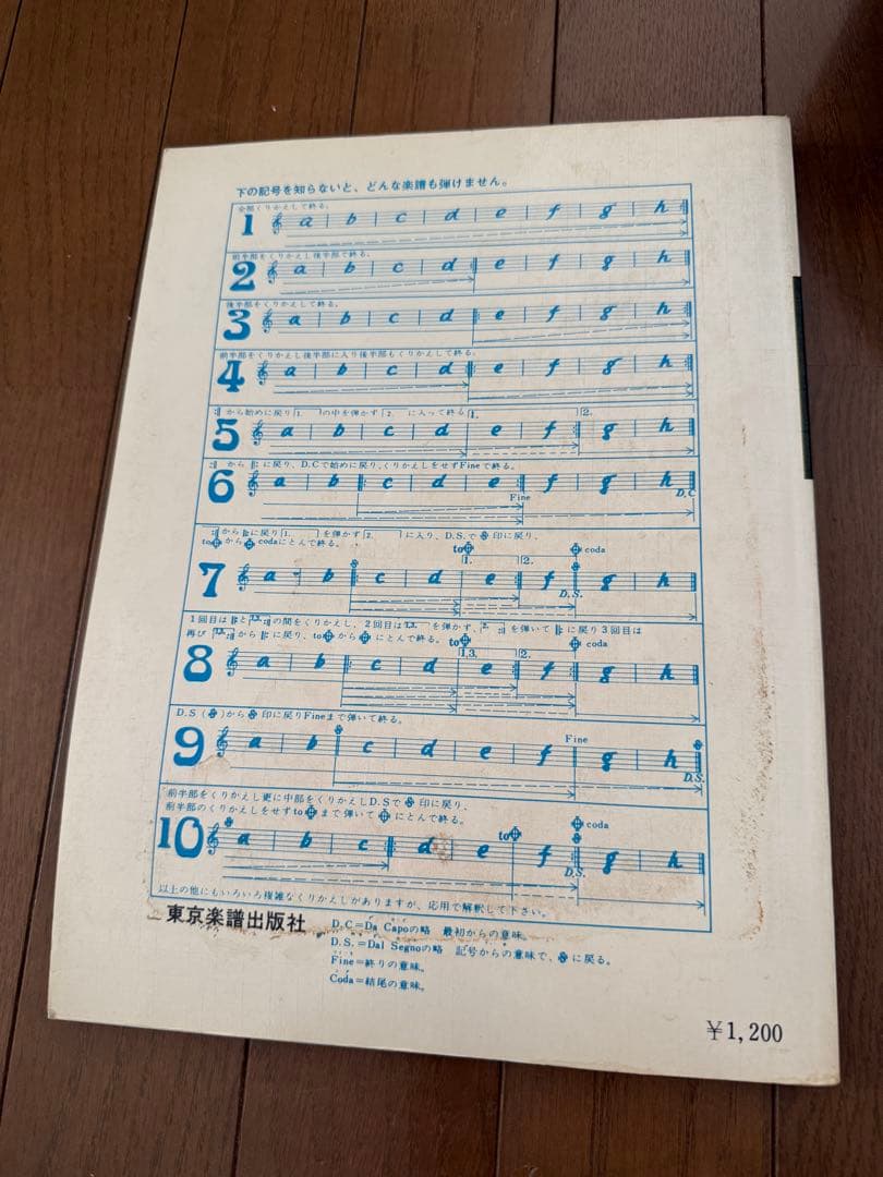 ヤマハ YAMAHA アコーディオン 32鍵盤