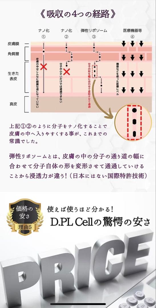 【新品未使用】 D.PL Cell ディプルセル クリームミスト 45ml 2本