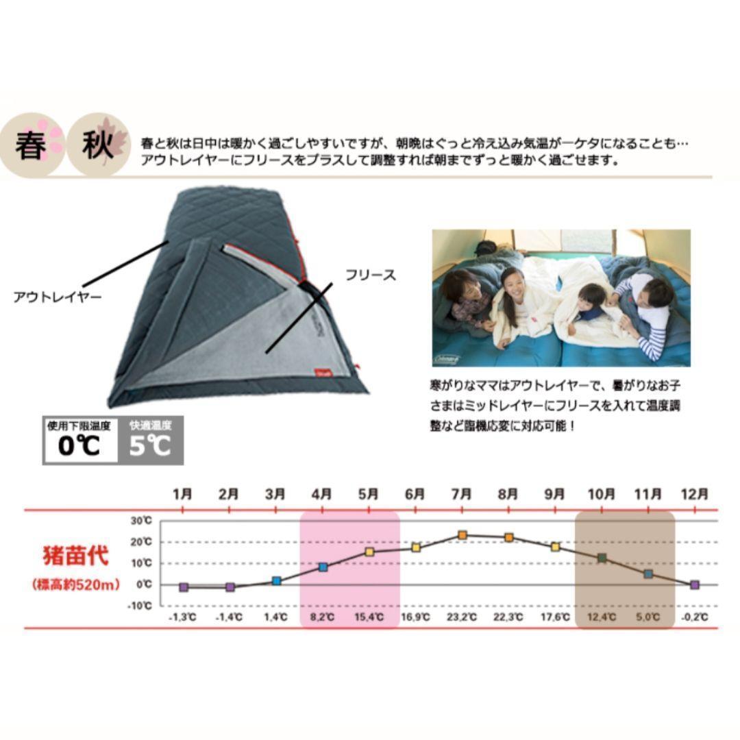 2個セットコールマン マルチレイヤースリーピングバッグ キャンプ 寝袋 避難用