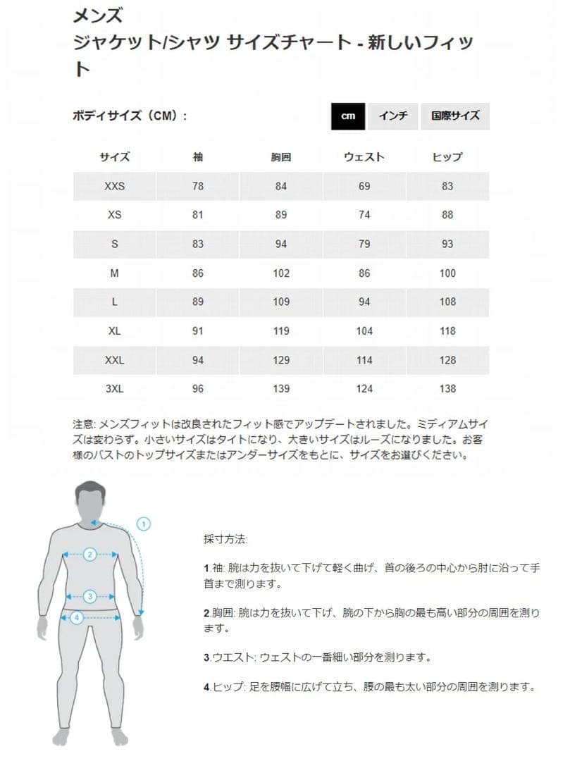 Wachregiment　アークテリクス Rush Jacket M