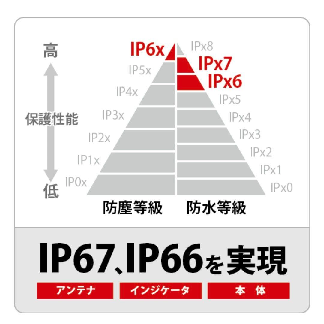 バイク用　ETC　車載器　日本無線　JRM21 2.0　【1058】