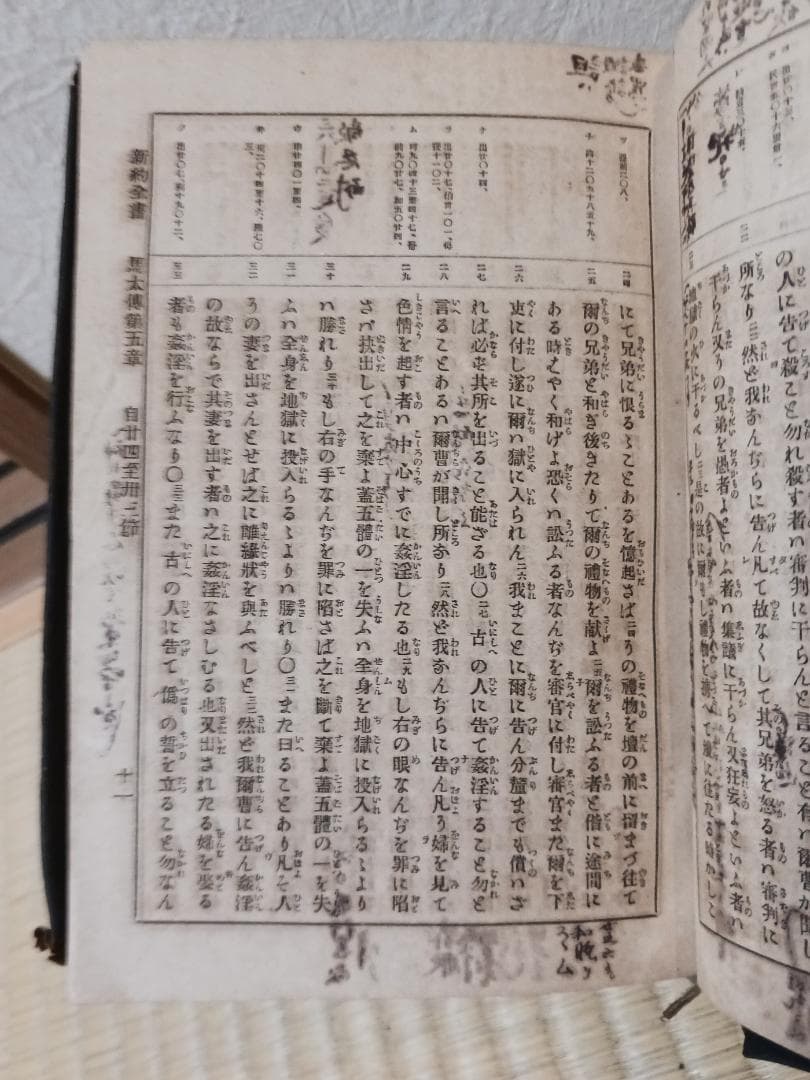 明治28年 新約全書 日本語聖書 注記入 古書