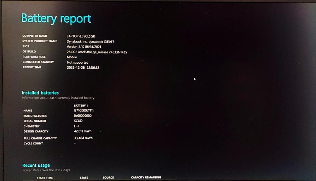 超軽量！ dynabook G83/FS 16/256GB 第10世代 i5⑮