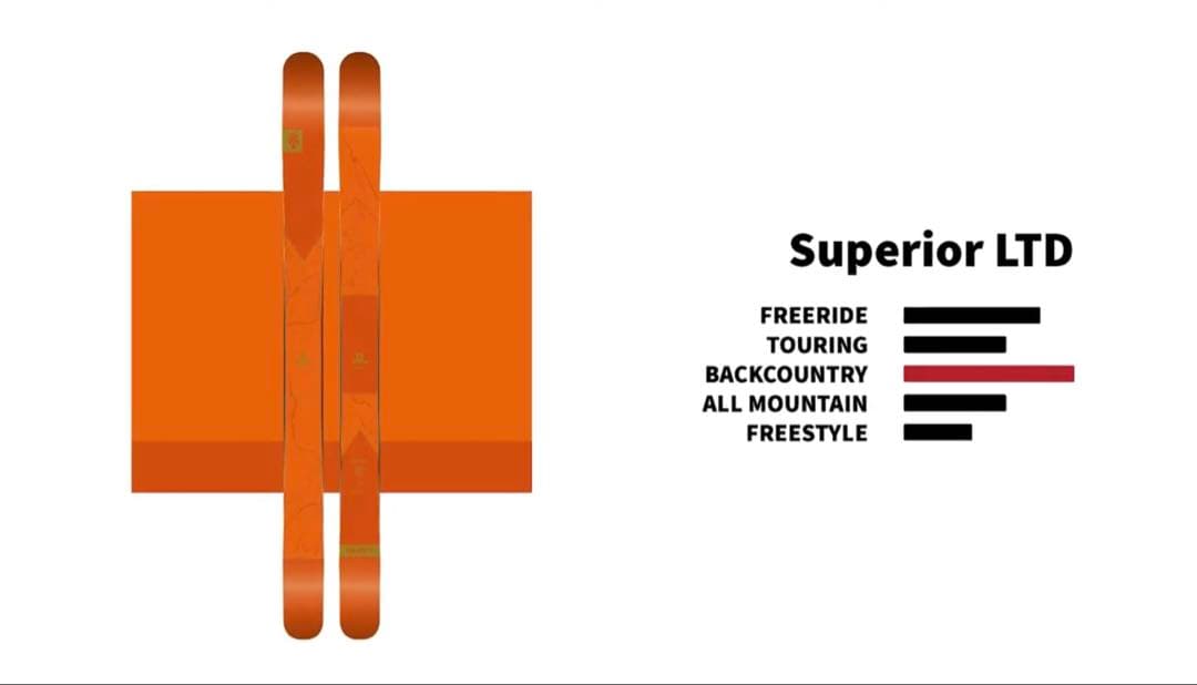 Majesty Superior LTD ツアービンディングセット