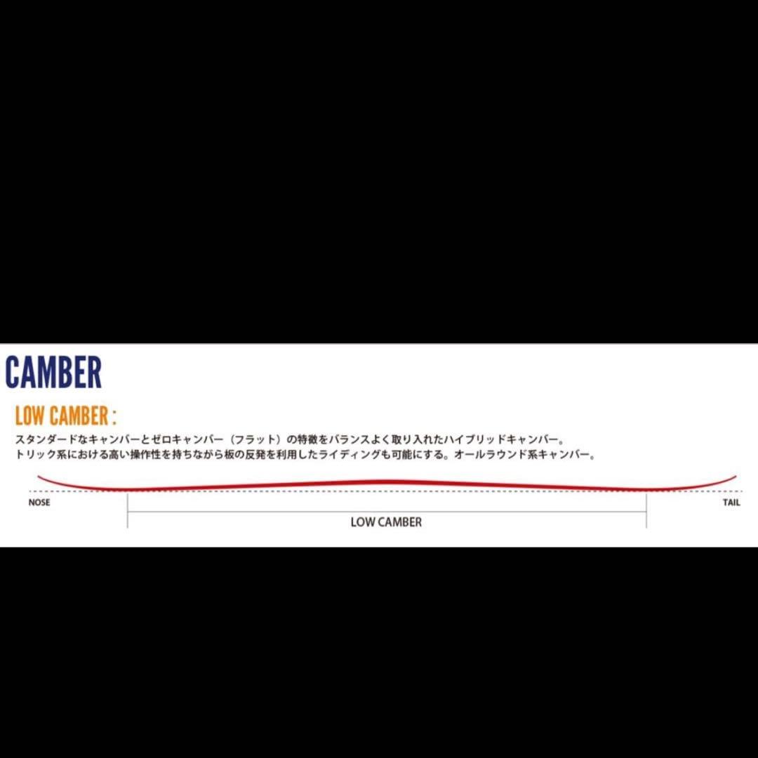 【UNION】 FLITE PROバインディング×TAHOE 板セット