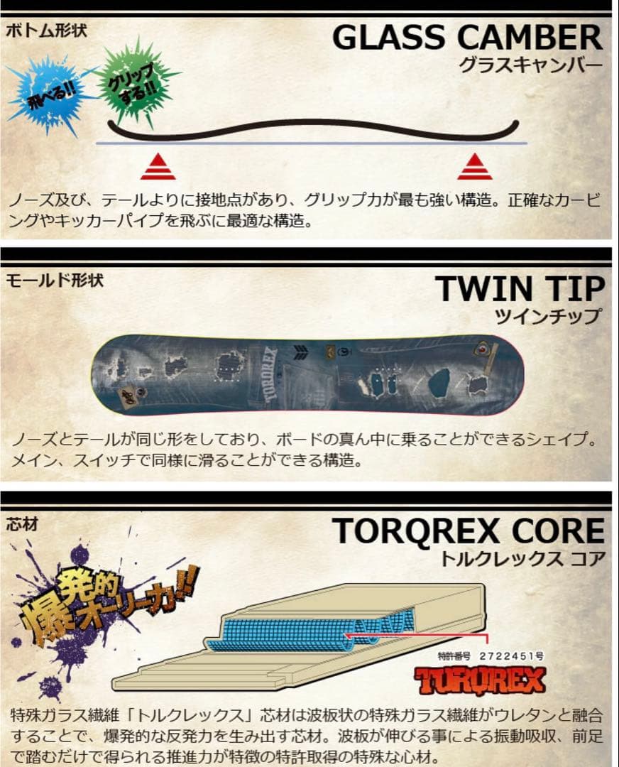 【最終価格】TORQREX トルクレックス　キャンバーボード 151 オガサカ