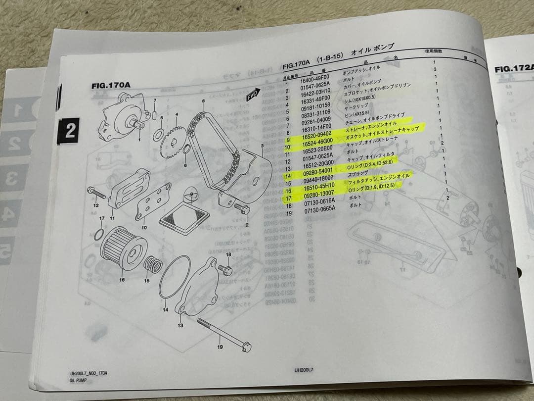○バーグマン200○サービスマニュアル（L4〜L9）＆パーツカタログ