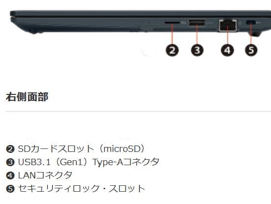 GZHRL/11世代i7/SSD 256GB/16GB/FHD/13.3型