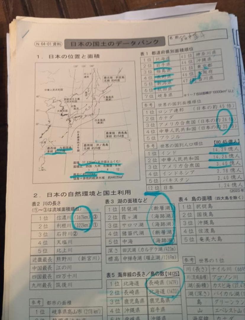 【早い者勝ち！大幅値下げ中！】サピックス６年の4教科セット、テスト・問題集など