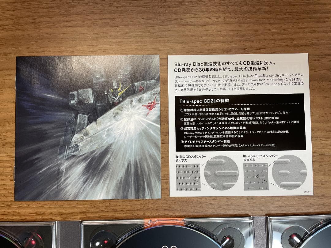 機動戦士ガンダム 逆襲のシャア OST完全版 初回生産限定盤