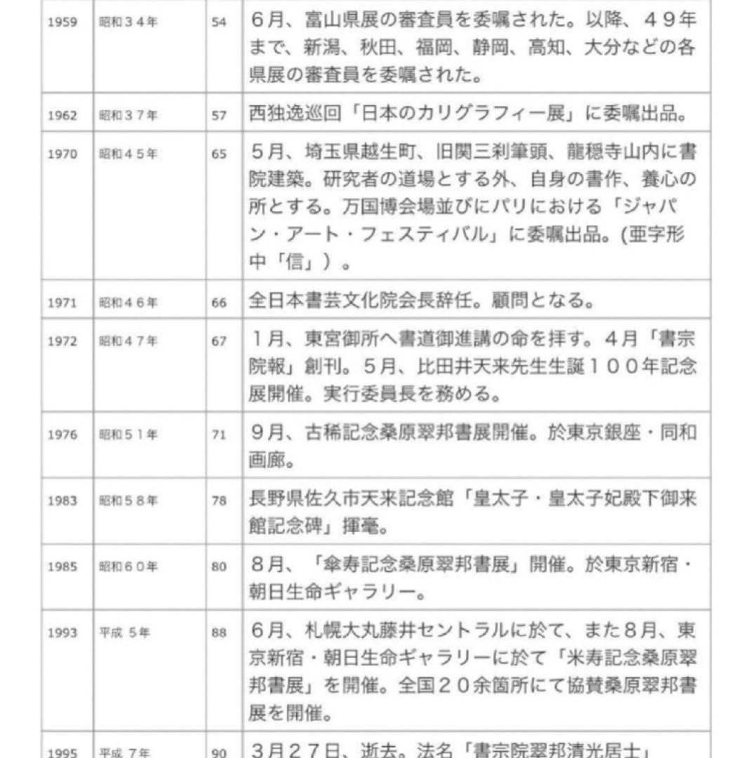 【希少！一点物！入手困難！】桑原翠邦 先生 書作品 「九秋風露鶴精神」