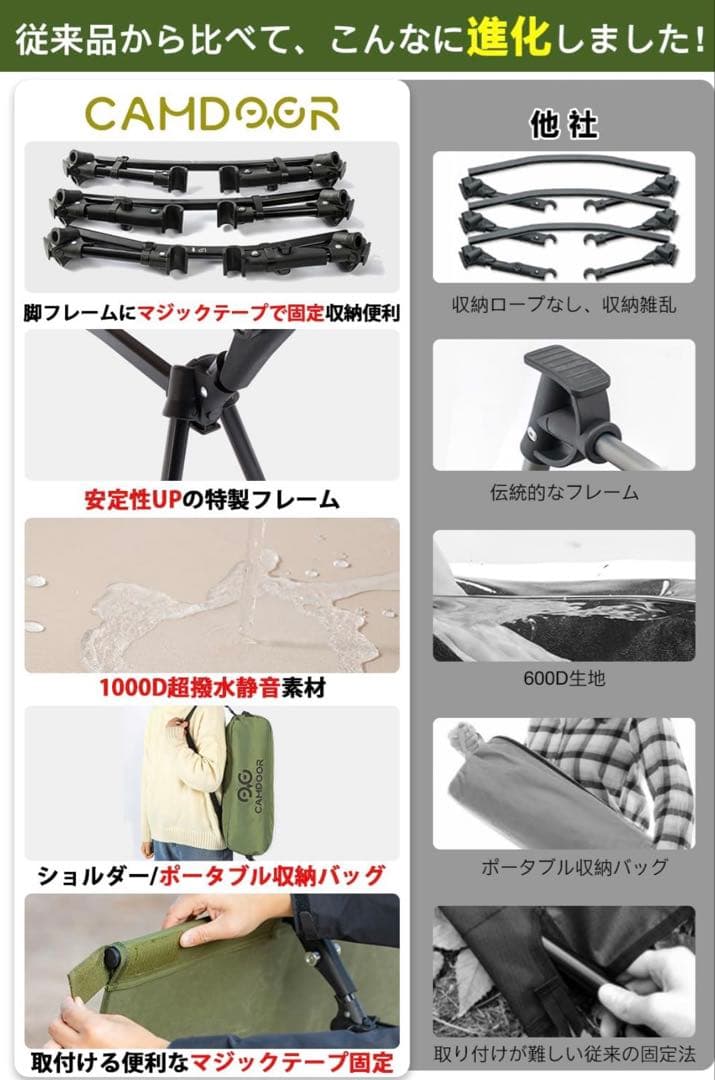 新品コット キャンプ 2way CAMDOOR