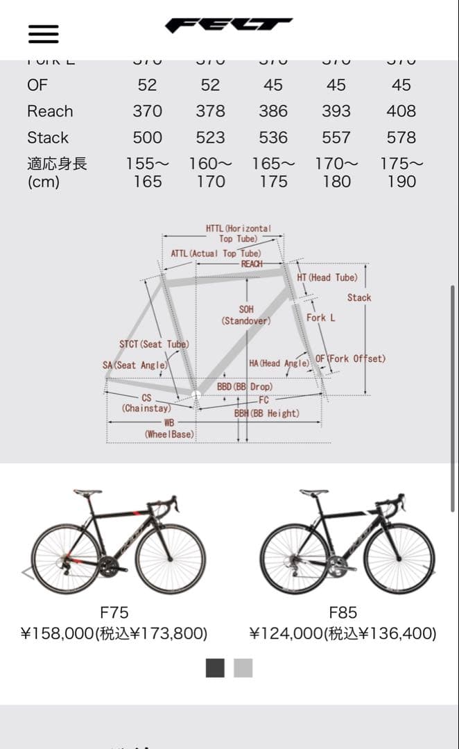 FELT 2015 F75 ロードバイク デュラエース 510サイズ - メルカリ
