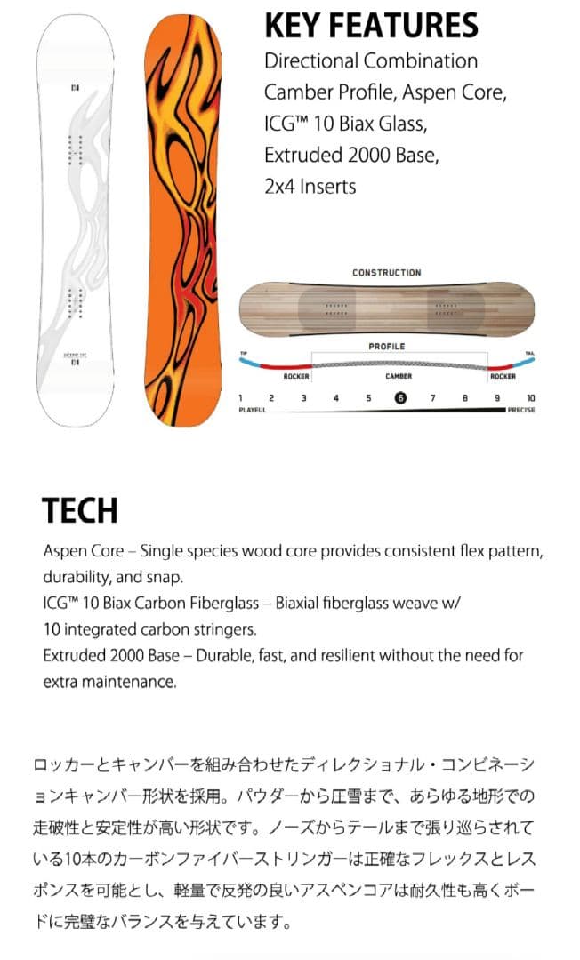K2ケーツー GATEWAY POP スノーボード ボード板 162cm