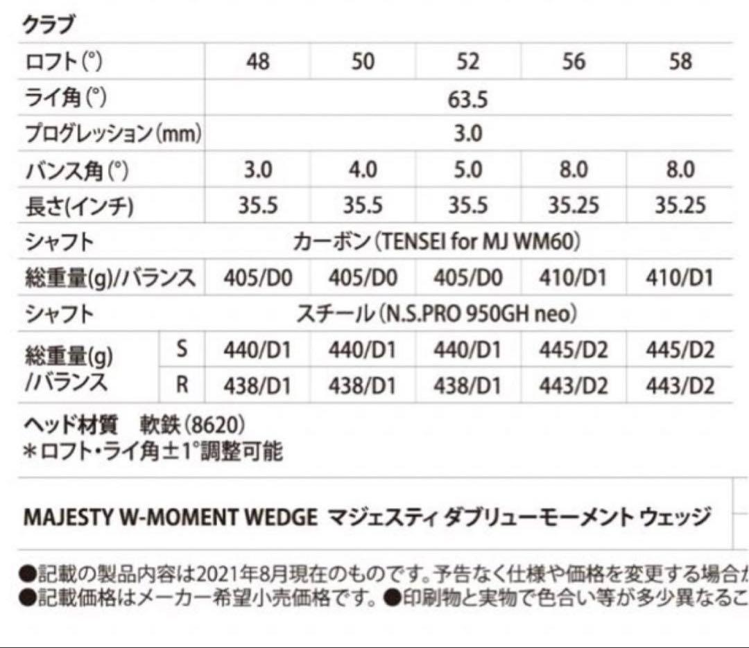 【中古品】MAJESTY W-MOMENT ウェッジ 2本セット