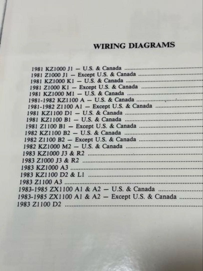 カワサキKZ1000 KZ1100 サービスマニュアル、パーツカタログ