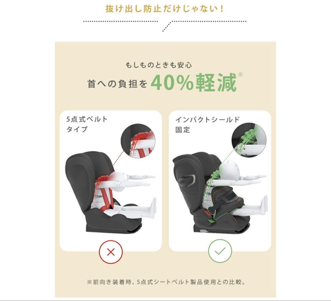 cybex サイベックス パラスG i-Size Plus チャイルドシート