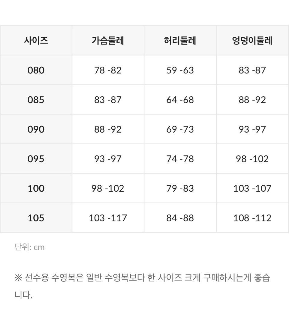 【激レア】arena×WIGGLEWIGGLE 練習用 水着 S