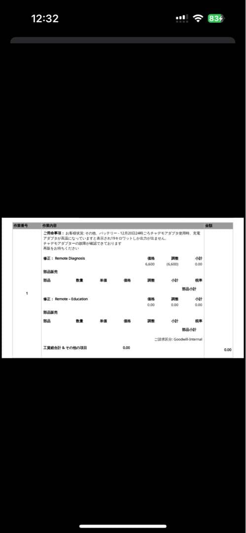 テスラ 車両用 充電アダプター チャデモ(充電速度制限付きの為格安にて出品中￼)