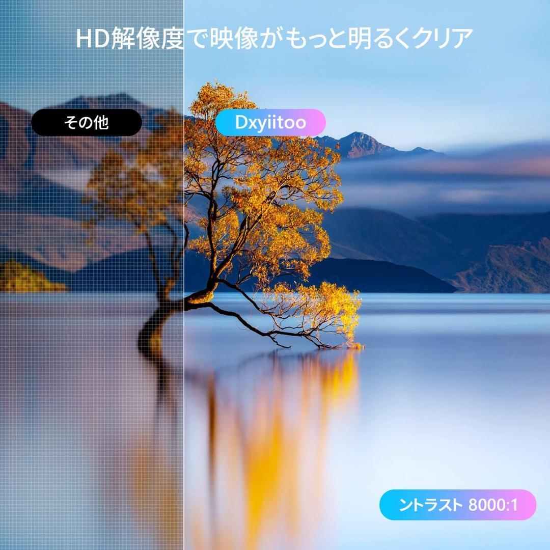 WiFi Bluetooth 小型プロジェクター内蔵DVDプレーヤー 12000