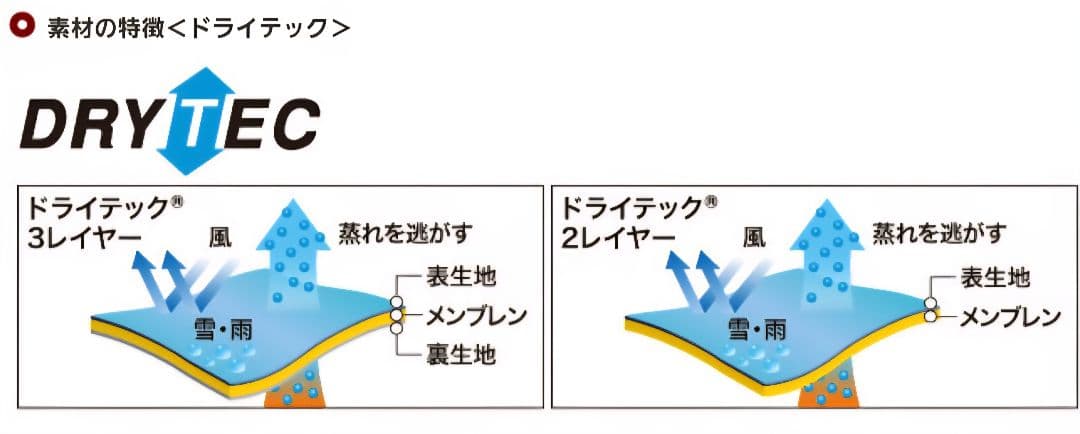 【美品】モンベルmont-bellマルチトラウザーズ ハードシェルパンツ