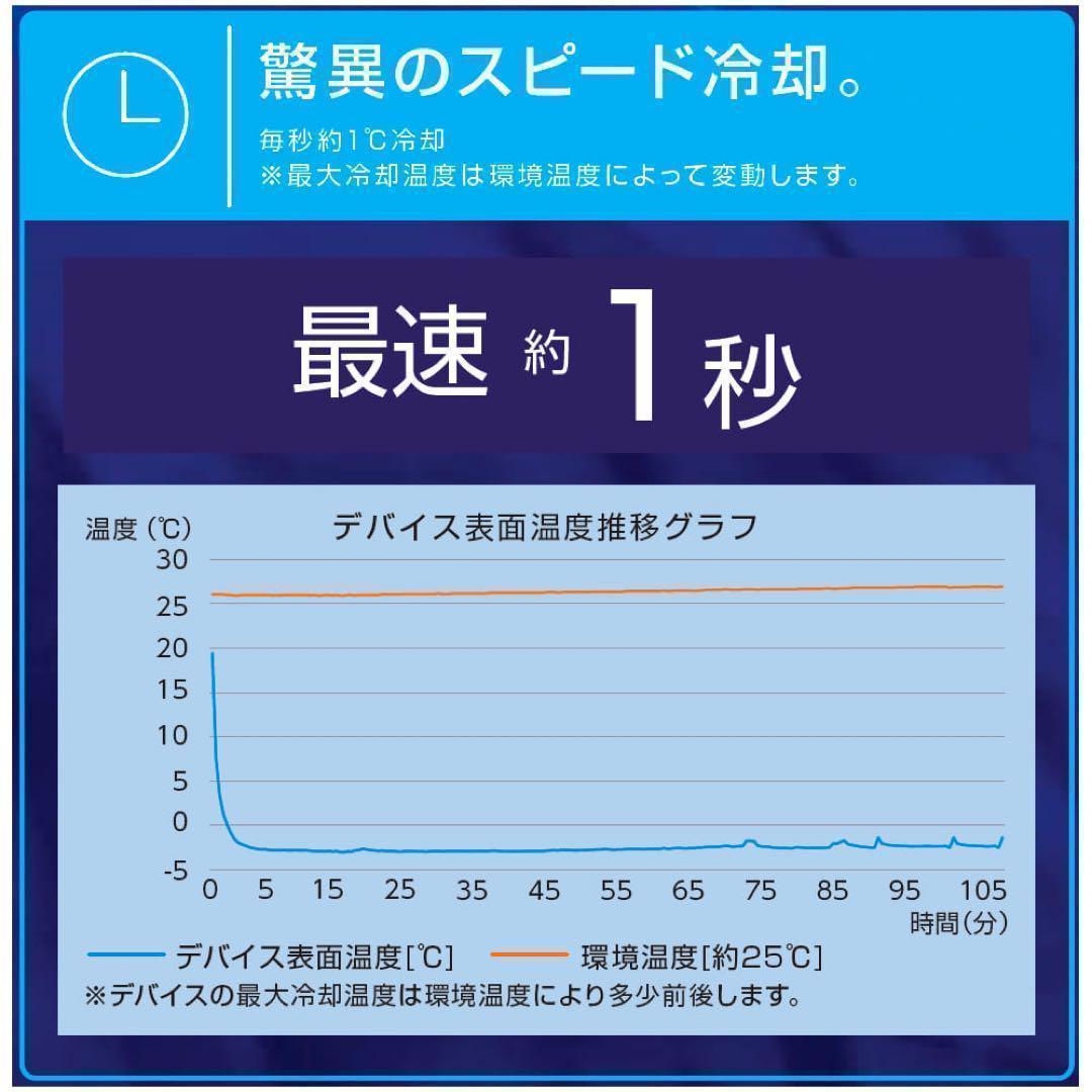 ワークマン　ウィンドコアアイス×ヒーターペルチェベストPRO2　903