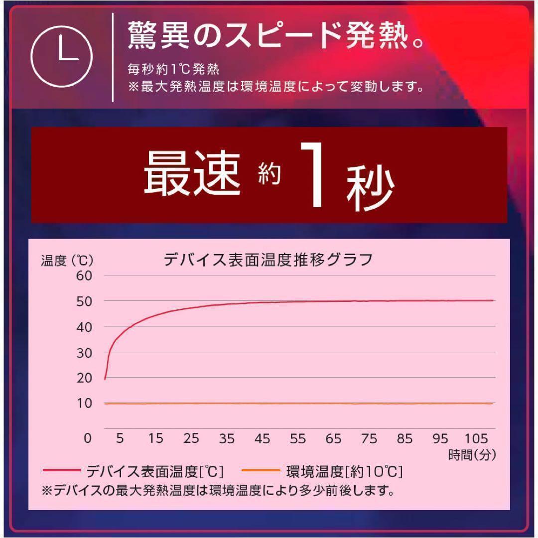 ワークマン　ウィンドコアアイス×ヒーターペルチェベストPRO2　903