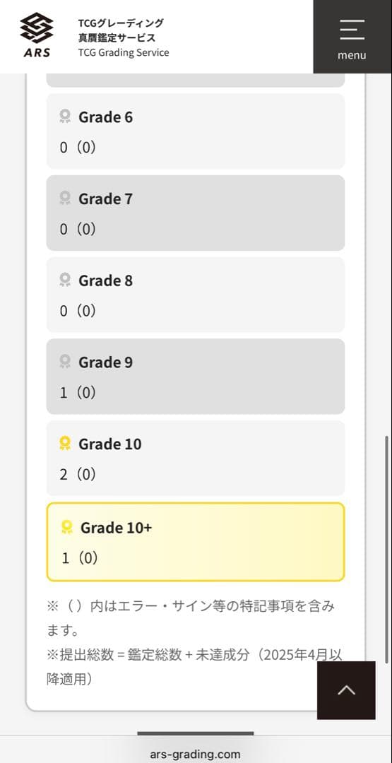 ARS10＋　みんなでいわう　ピカチュウ　ポケモンセンター20周年キャンペーン