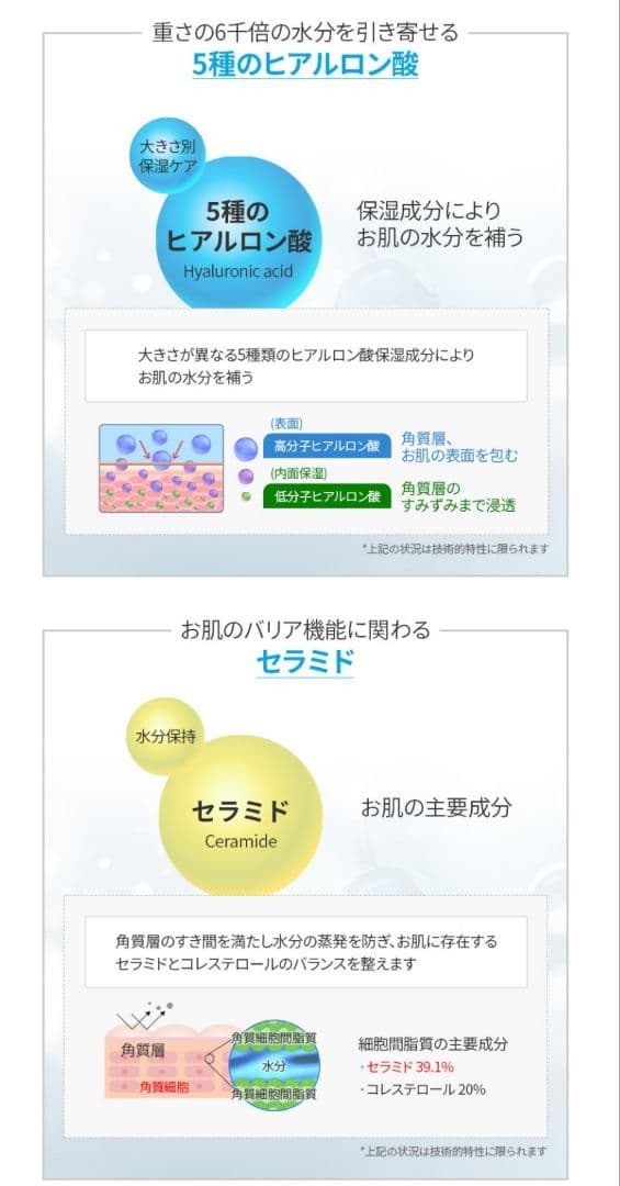 アトミ化粧品☆ザ・フェイムセット