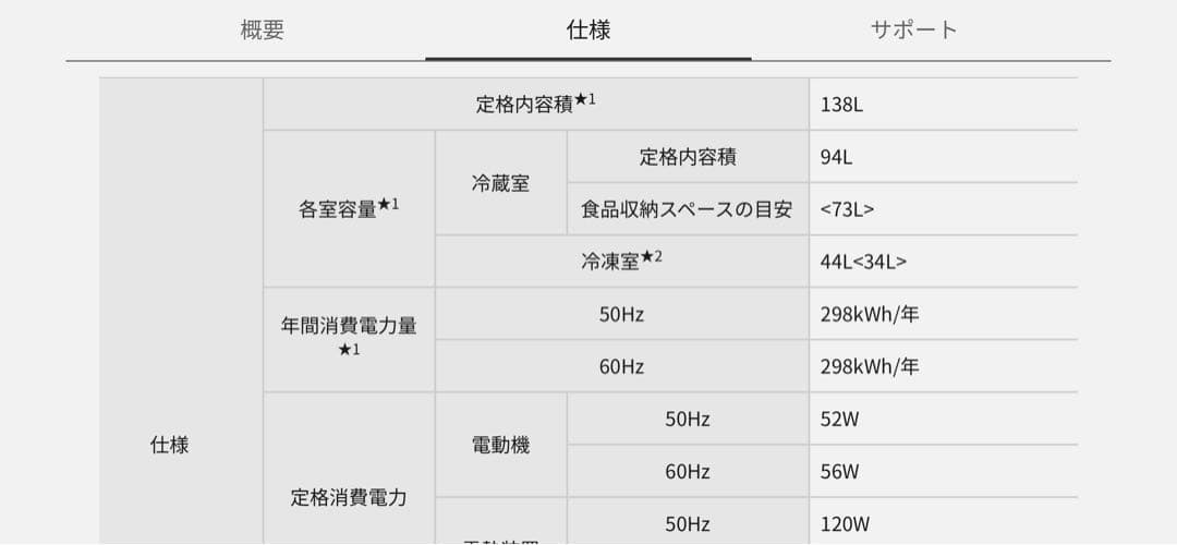 [12/21発送] Panasonic 冷蔵庫　NR-B14CW 138L