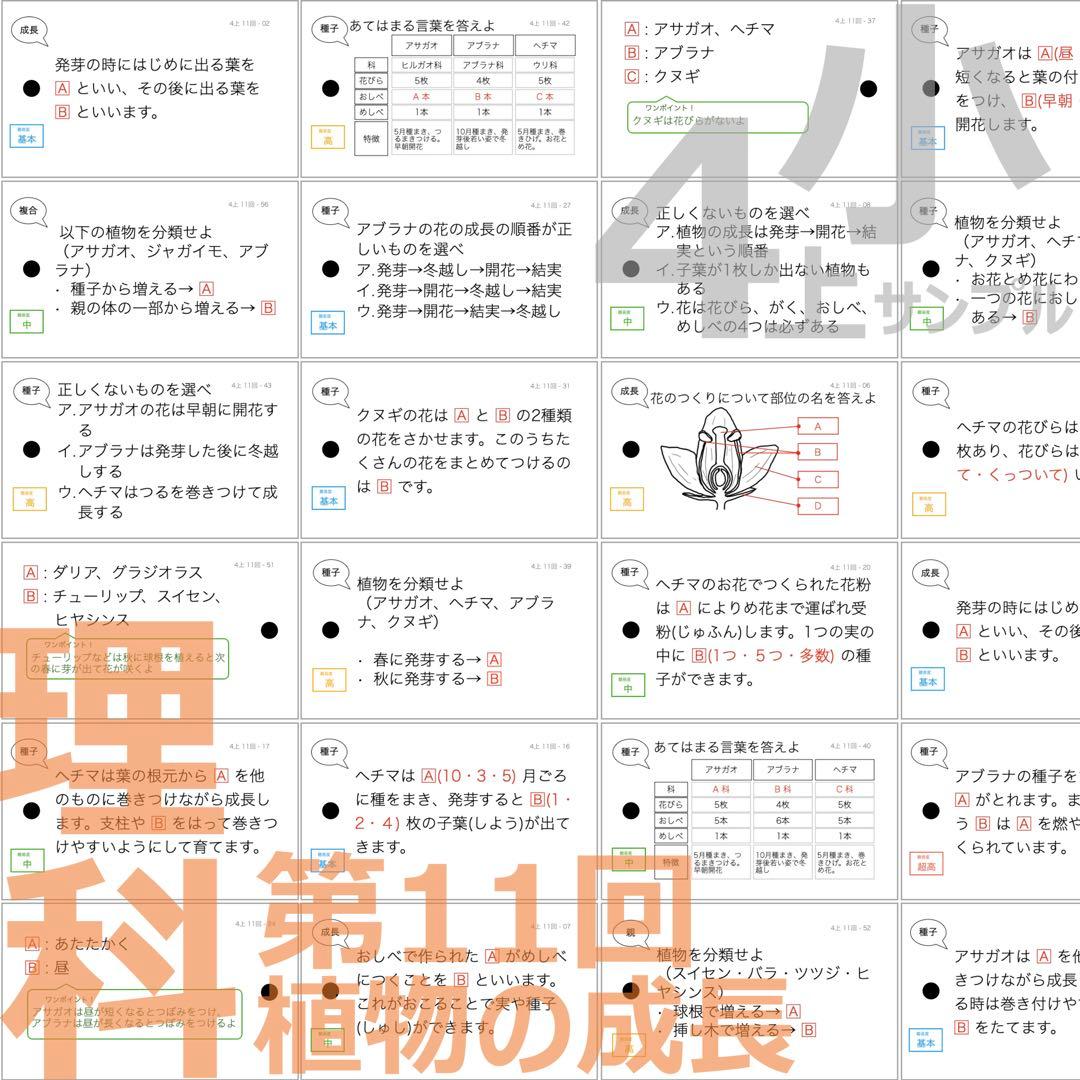 中学受験【4年上全セット 社会・理科 1-19回】組分けテスト対策 予習シリーズ