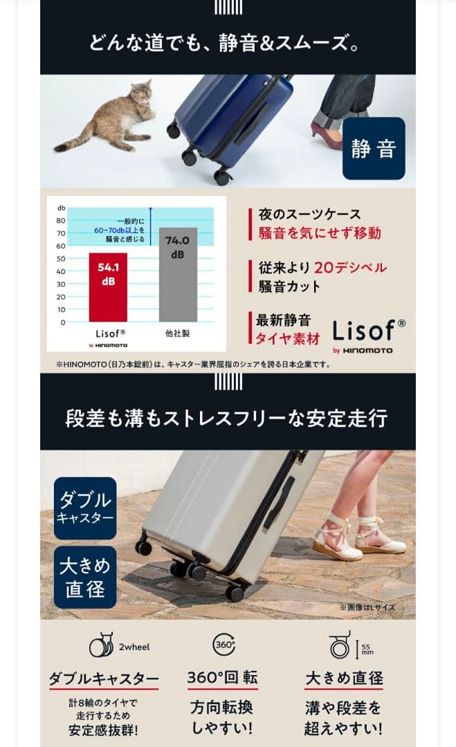 【kogekoge】MAIMO Mサイズ　キャリーケース