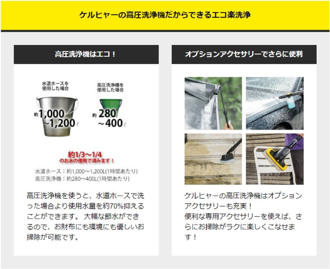 【新品未開封】高圧洗浄機K4プレミアムサイレントホーム 西日本60Hz用