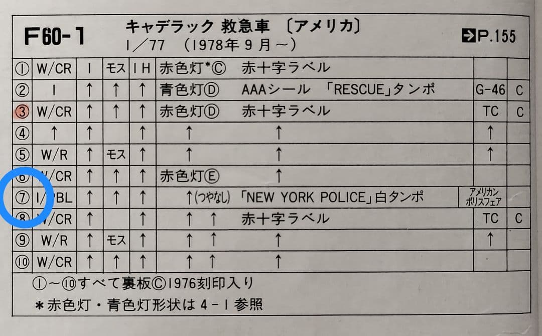 《青箱トミカF60-1-7》キャデラック救急車【アメリカンポリスカーフェアA】