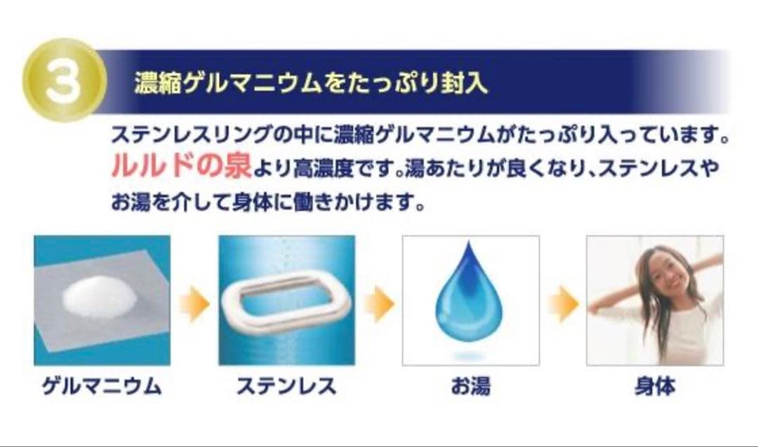 家庭用ゲルマニウム温浴器「クアバート」　定価297000円