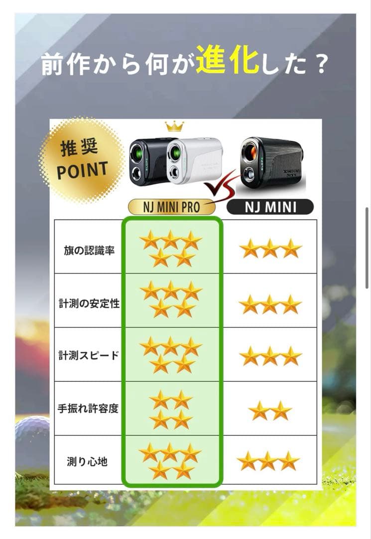 ☆新品☆未開封☆NINJOR GOLF NJ MINI PRO OLED