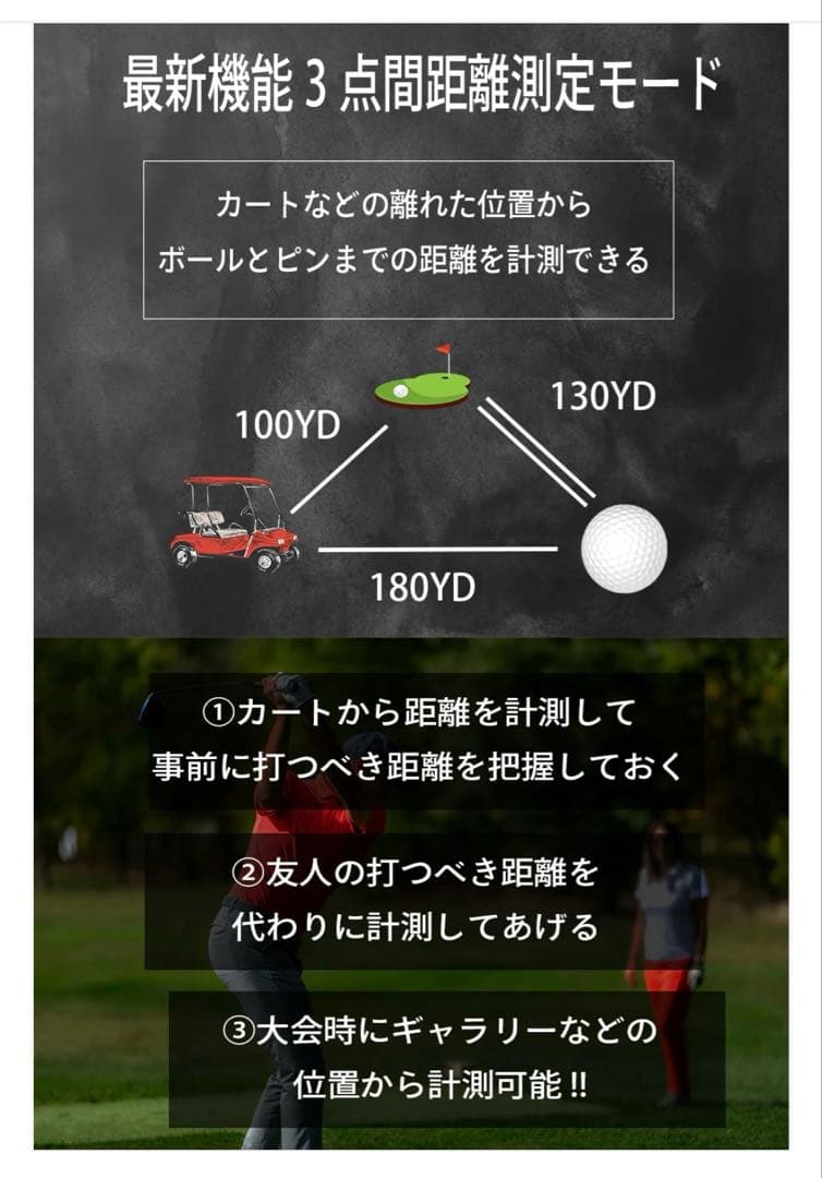 ☆新品☆未開封☆NINJOR GOLF NJ MINI PRO OLED