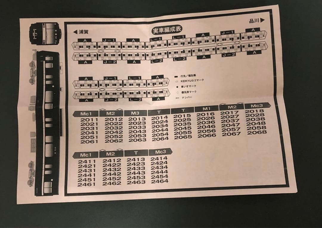 管理番号1675 京急2000形3扉車Nゲージ塗装済キット素人