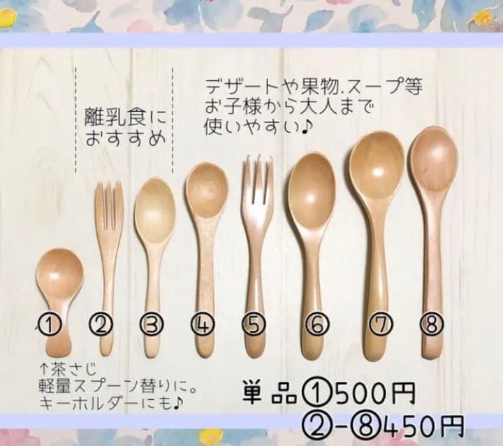 チャチャの女神さん♡Thankyou