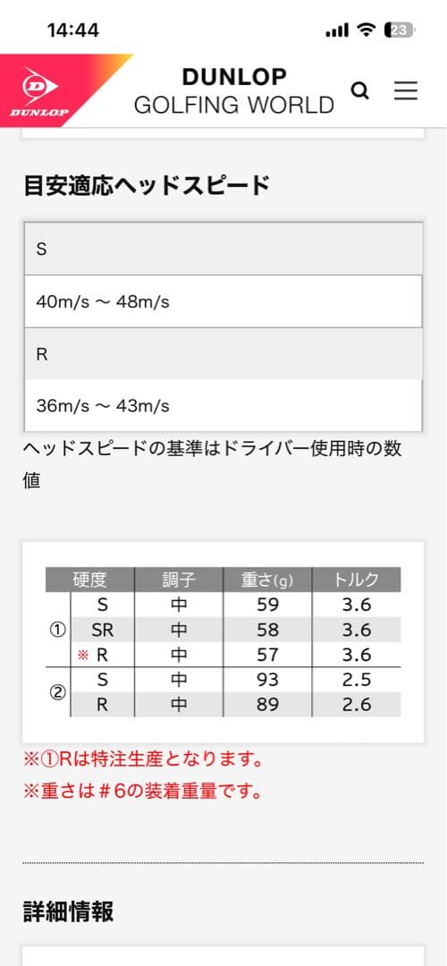 XXIO エックス 2022 -eks- アイアンセット　6〜9.PW.AW