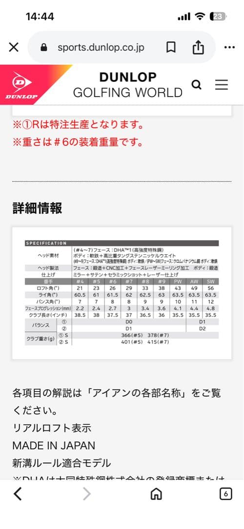XXIO エックス 2022 -eks- アイアンセット　6〜9.PW.AW