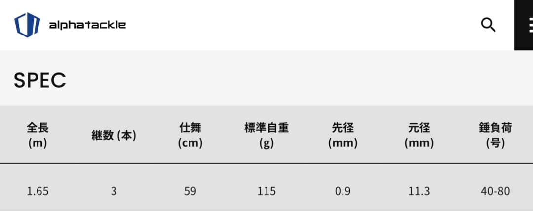 海人モバイリー　タチウオ　アルファタックル　パックロッド　テンヤ　天秤　テンビン