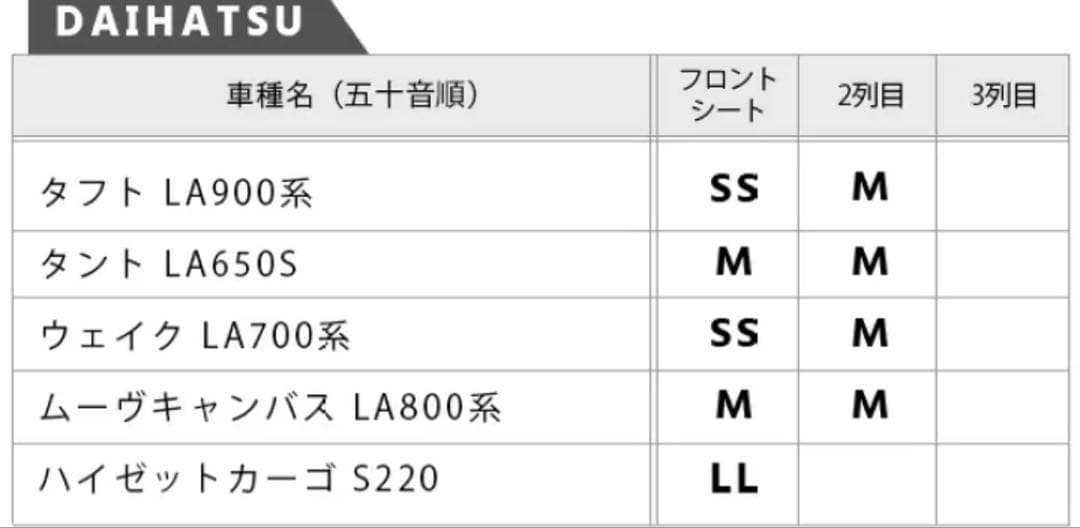 クッションマット 車中泊用 ブラック
