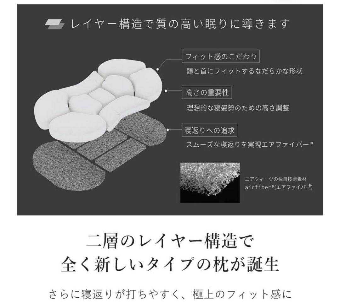 こちらは即日発送　ロフテー　ナインセルピロー　エラストマー　 1号