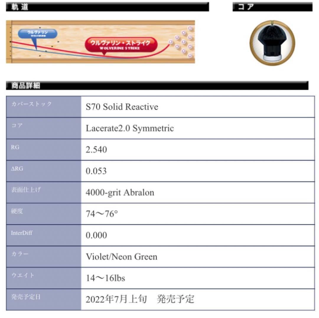 ボウリングボール 15ポンド 900グローバル ウルヴァリン・ストライク