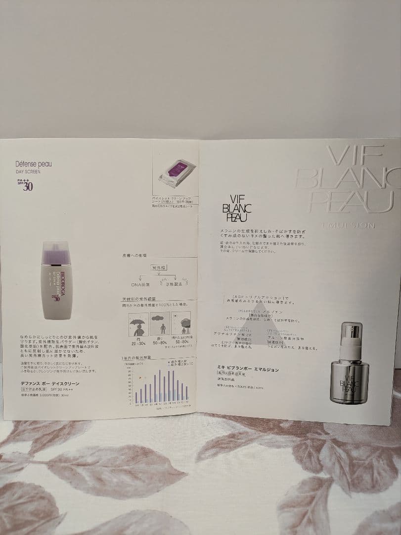 ビオドラガエアステローション、エマルジョン、日焼け止め、おまとめ【そら空】