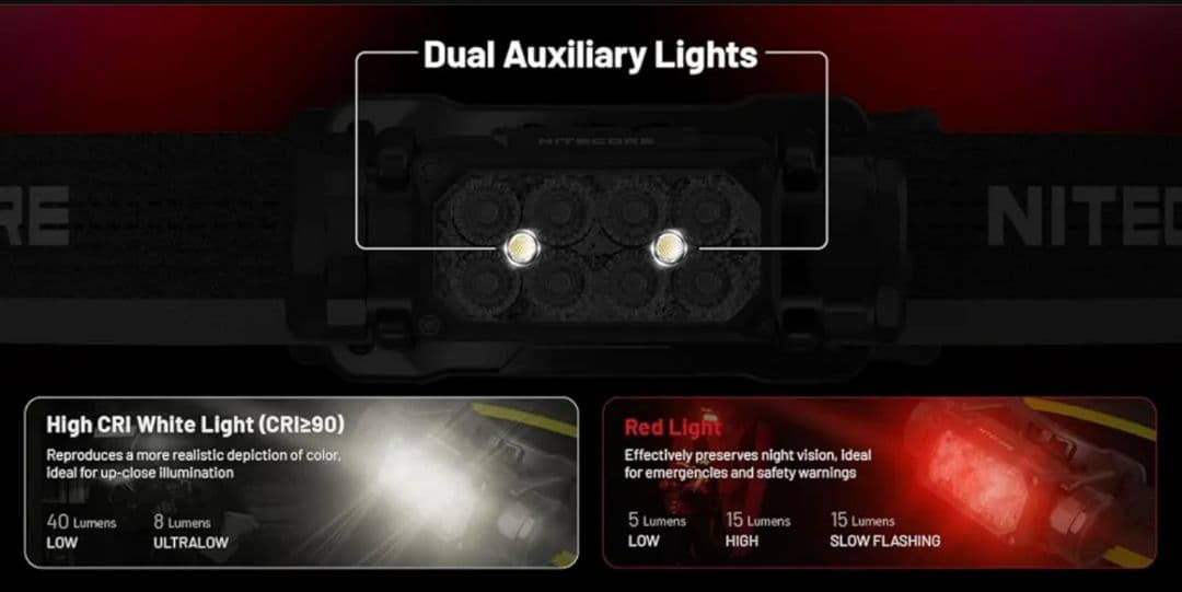 NITECORE ナイトコア HC65 UHE ヘッドランプ ヘッドライト