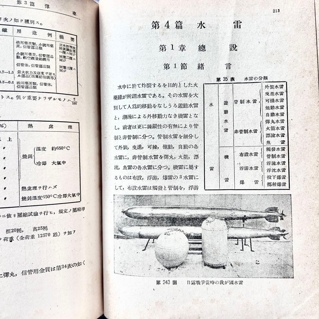 【希少】1937年《兵器》帝国陸海空軍及び世界の火器兵器ミリタリー装備活版図録集