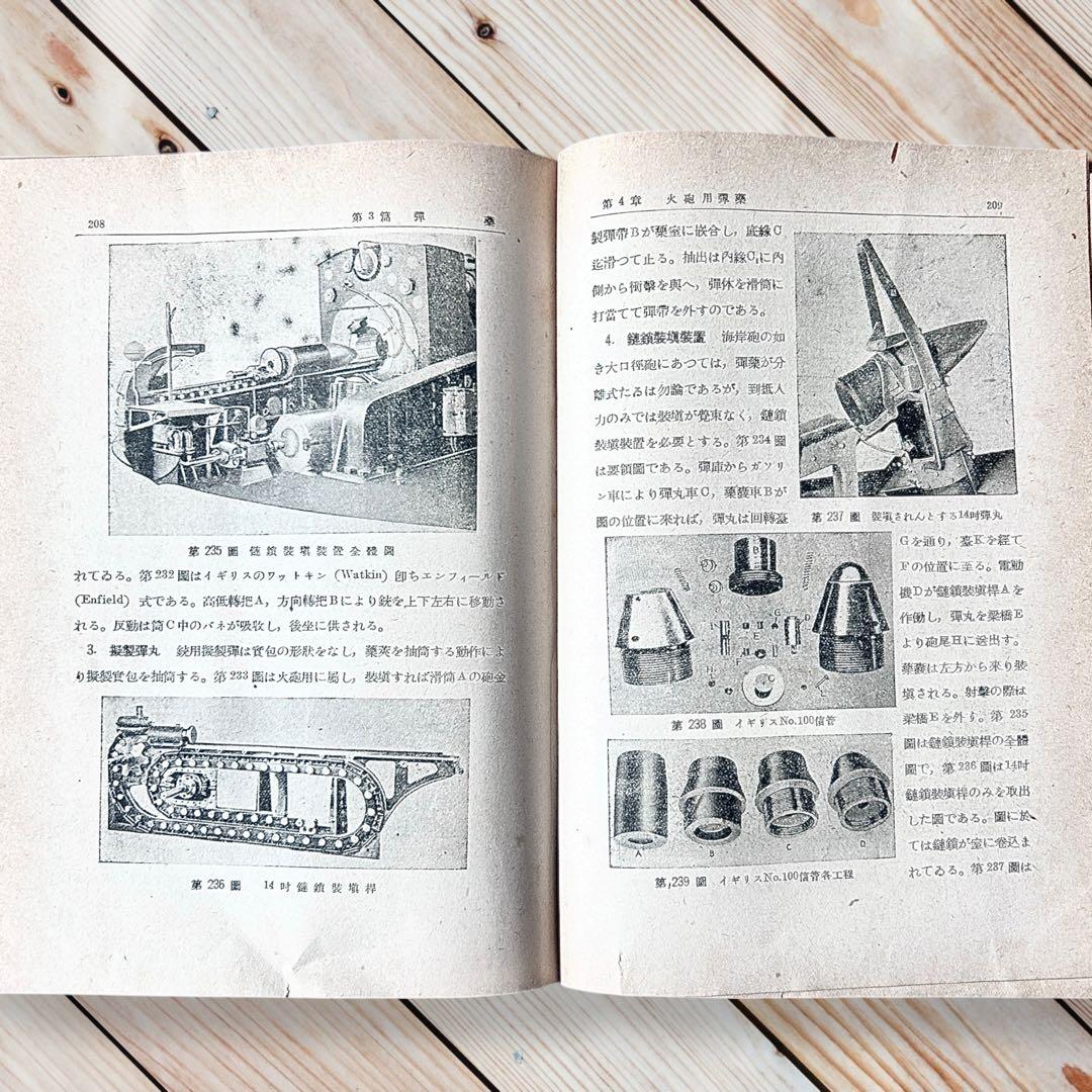 【希少】1937年《兵器》帝国陸海空軍及び世界の火器兵器ミリタリー装備活版図録集