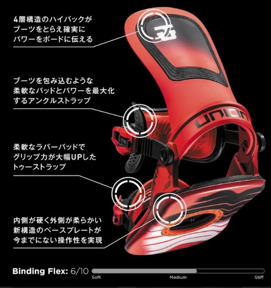 UNION ULTRA Mサイズ 24-25